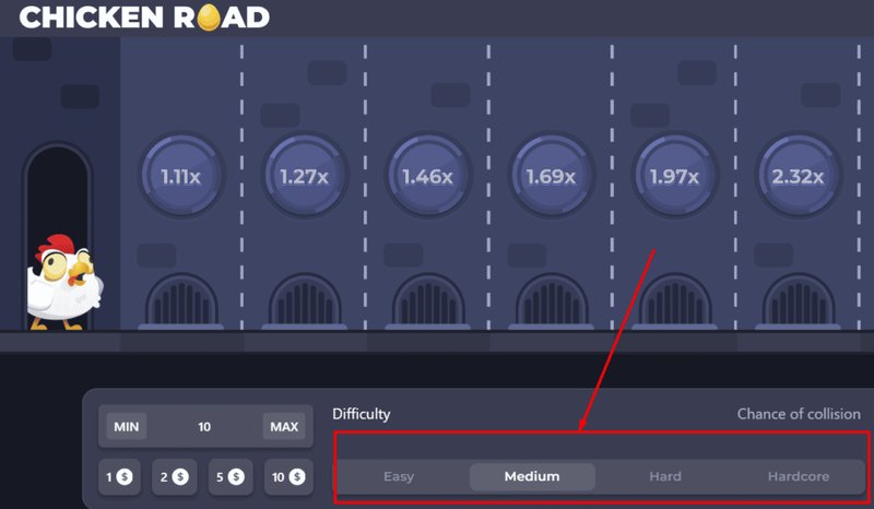 Descubre todo sobre Chicken Road 2 en Casinos en Línea de España